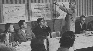 “Civilian Saucer Investigations” was organized by Sighter Ed J. Sullivan (standing)