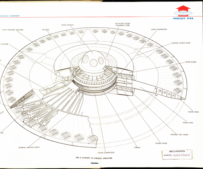 averocar image